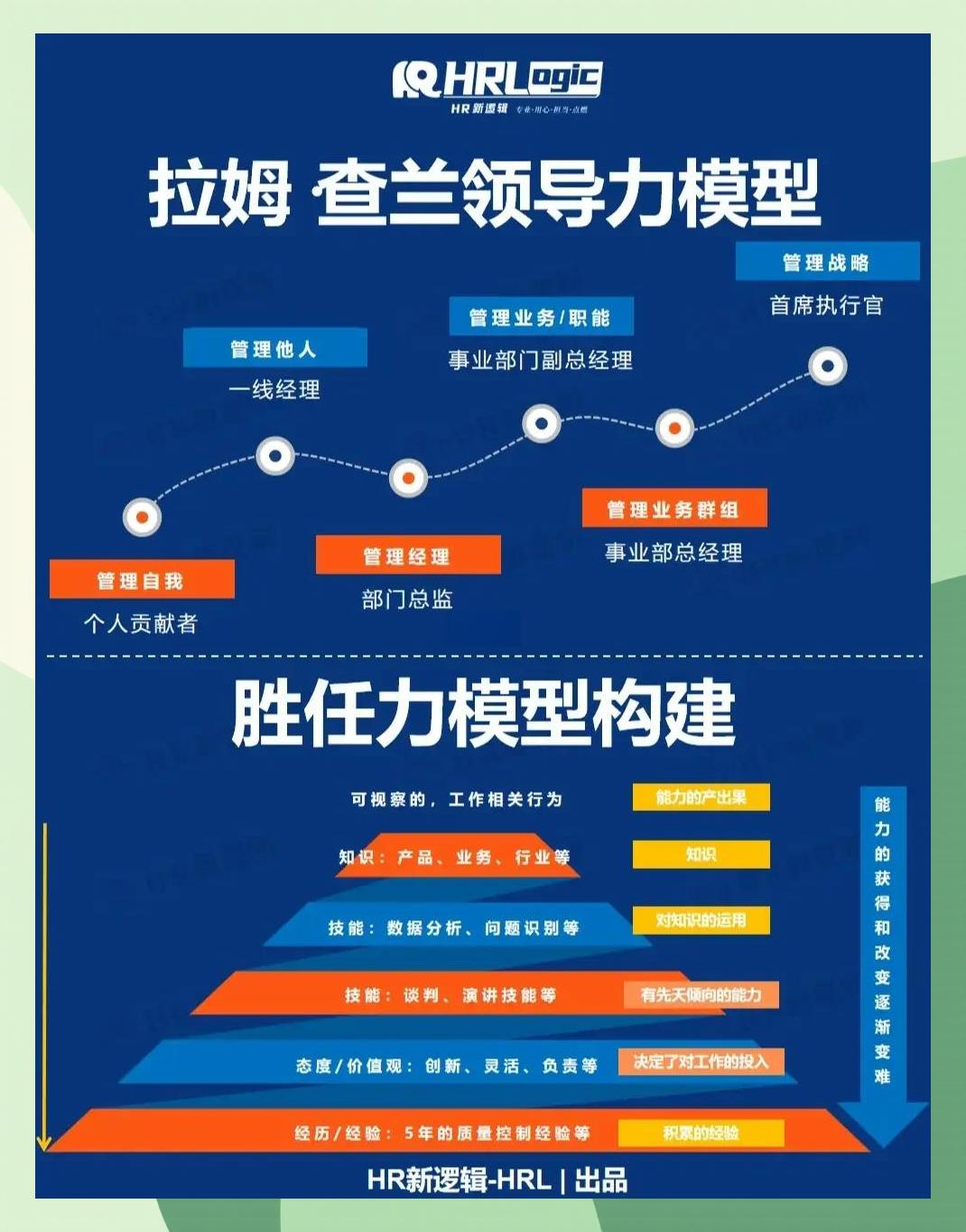 激励对象筛选模型(激励对象筛选模型是什么)信阳市