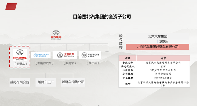 资本结构优化方案(资本结构优化方案是什么)信阳市