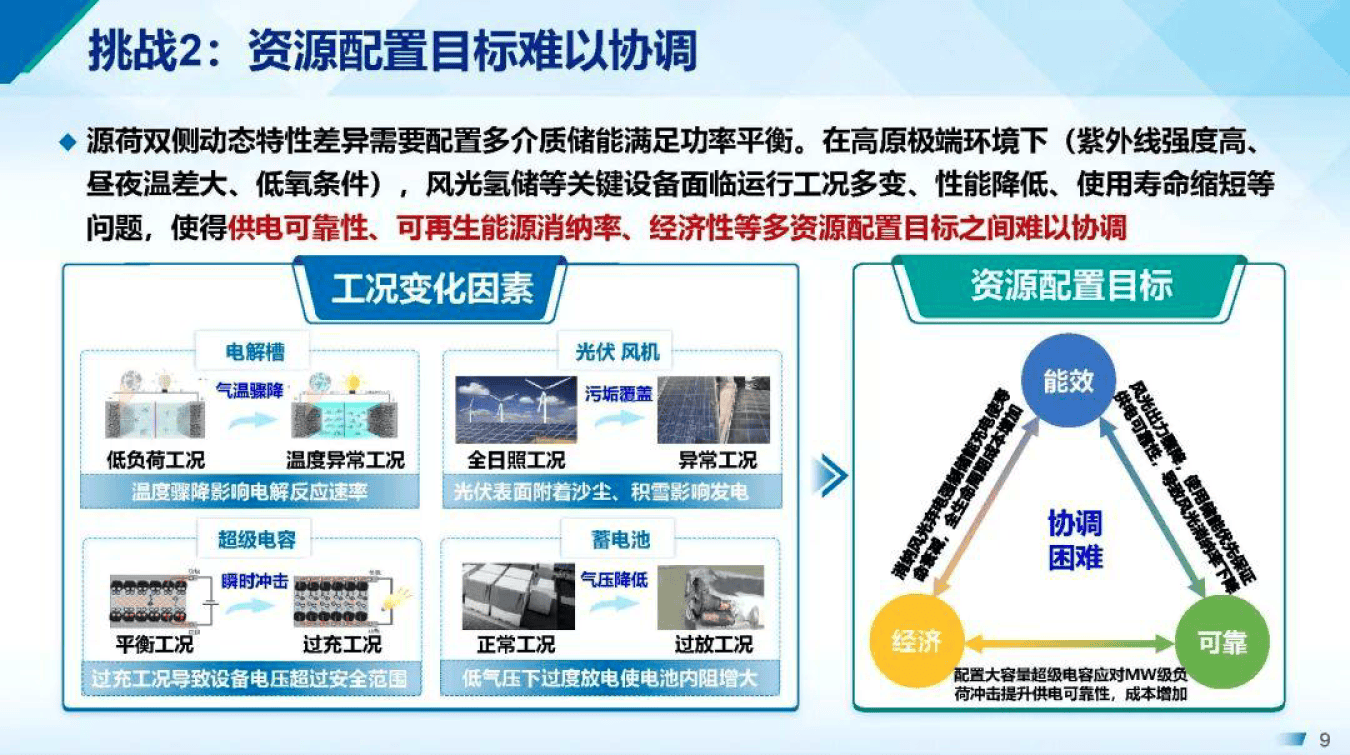 产能优化整合方案(产能优化提高生产规模)信阳市
