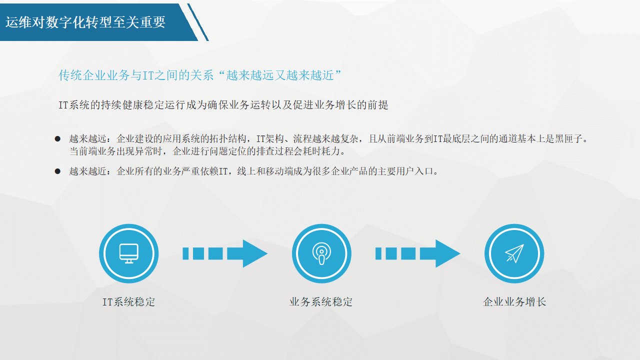 平台化转型咨询(平台化业务模式创新发力点)信阳市