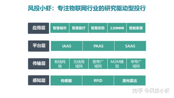 融资顾问市场分析(融资顾问的职责是什么)信阳市